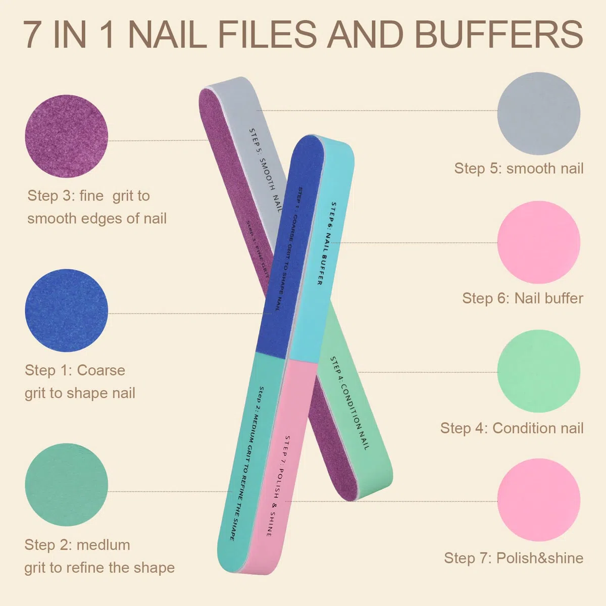 Professionelle 7-Wege-Nagelfeile und Puffer für Frauen und Mädchen, natürliche Schmirgelbretter, 12 Stück