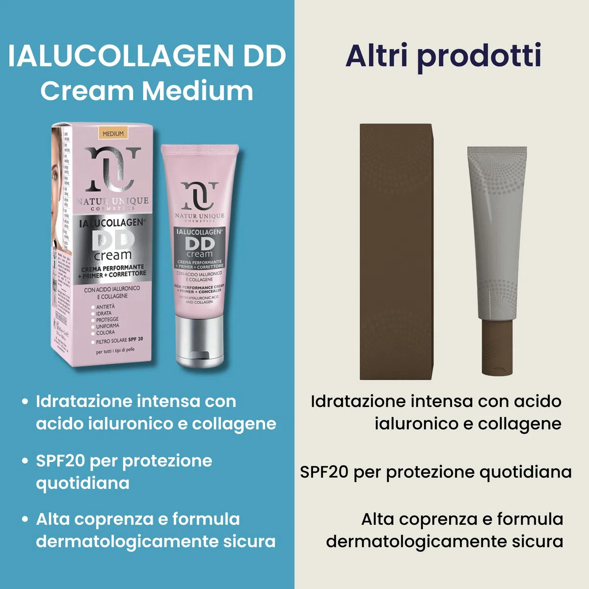 DD Cream mit feuchtigkeitsspendendem Concealer Light | Make-up und Skincare in einem Produkt | SPF20 für Sonnenschutz | Gesichtscreme, gleichmäßiger und Anti-Aging | feuchtigkeitsspendende