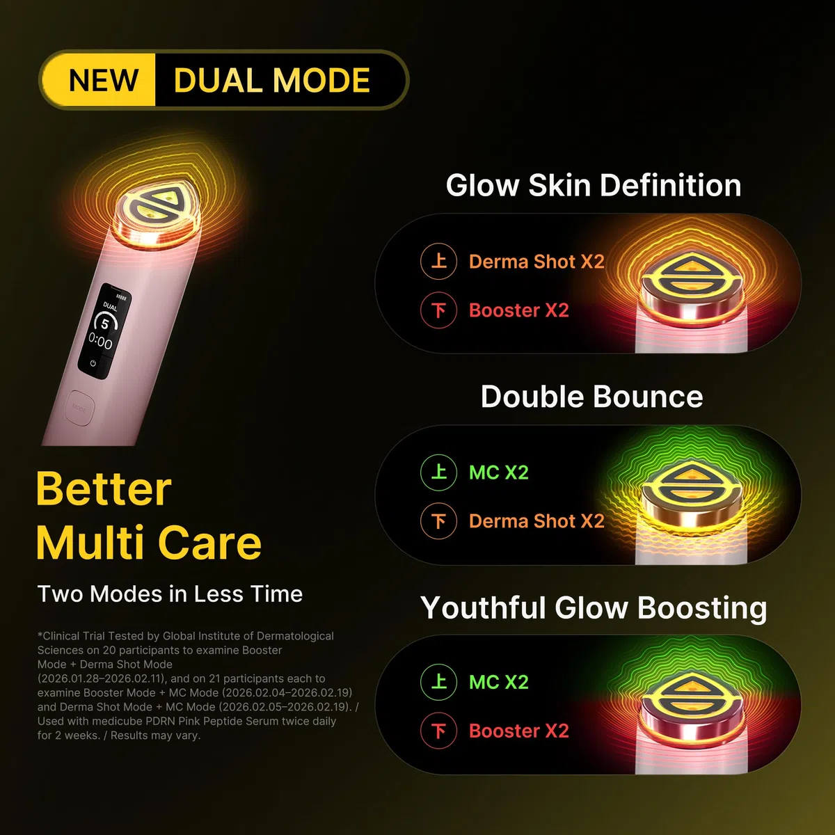 Age-R Booster Pro X2 Pink