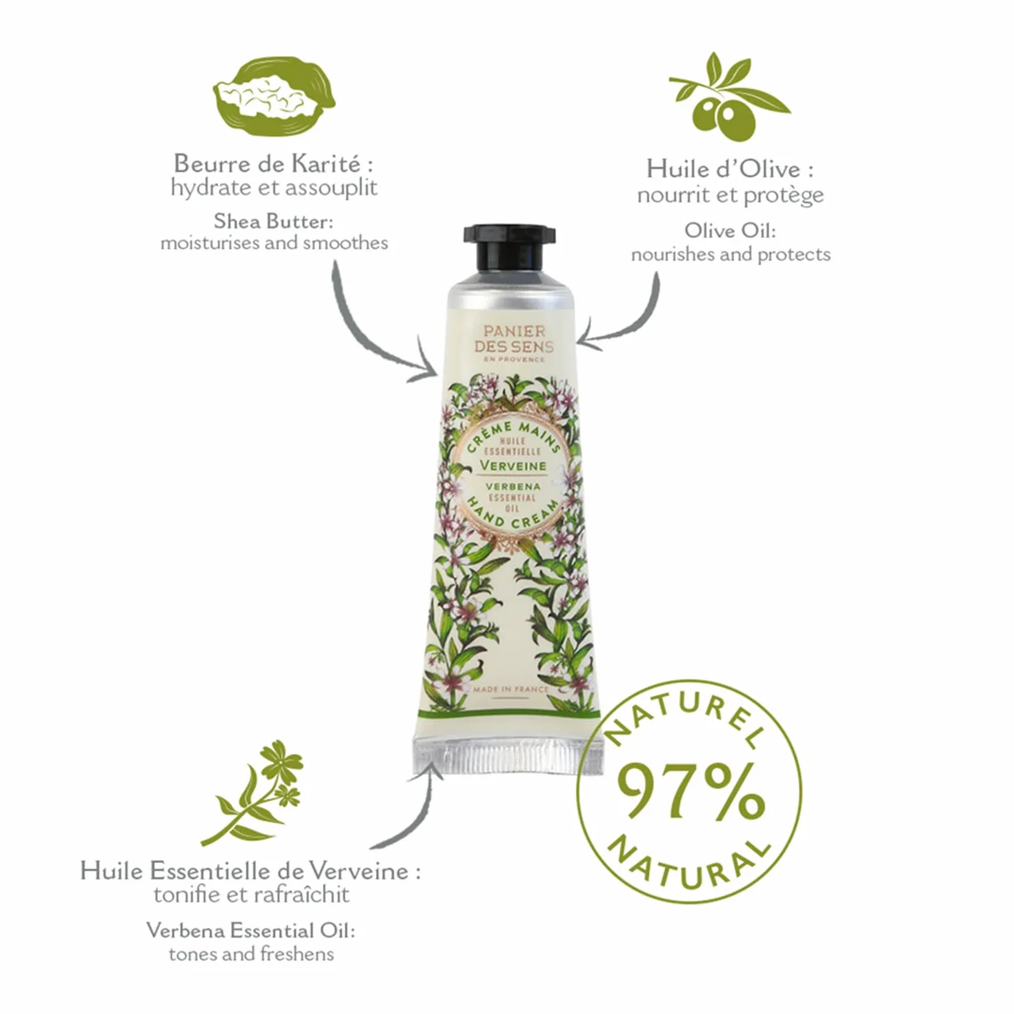 Panier des Sens - Geschenk für Frauen - Trio aus natürlicher Handcreme 3x30ml, Eisenkraut, Rose, Lavendel - Geschenkideen für Frauen - Geschenkset mit 97% natürlichen Inhaltsstoffen – Hand Cream