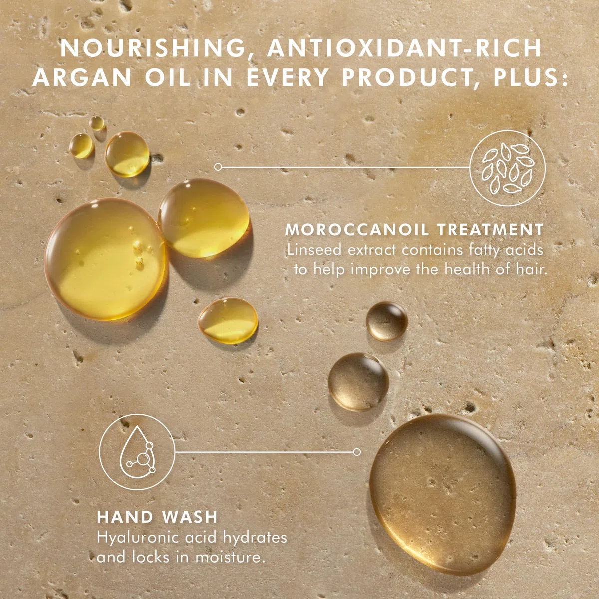 Haar- und Handpflege Geschenkset – Moroccanoil Behandlung und Handseife