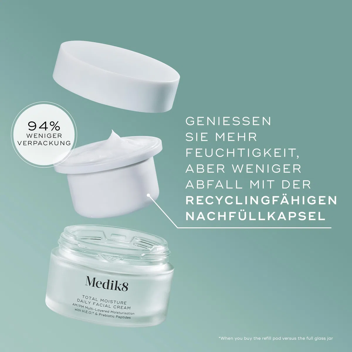 Medik8 Total Moisture Daily Facial Cream, Feuchtigkeitscreme - 50 ml | Mehrschichtige Feuchtigkeitspflege, Tag & Nacht, H.E.O. & präbiotische Peptiden, 100 Std. Feuchtigkeit, für die Hautbarriere