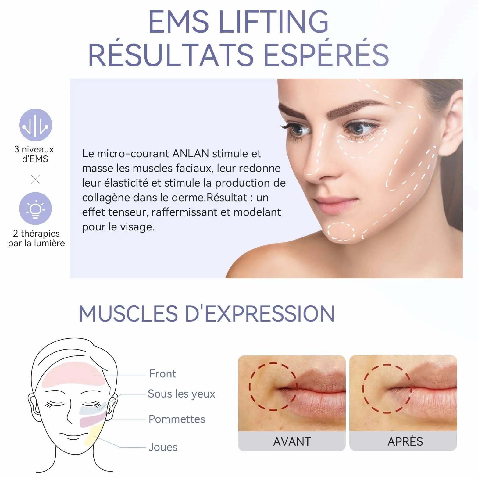 ANLAN 5 in 1 Gesichtsmassagegerät gegen Falten Rote und Blaue Lichttherapie EMS Heat Cool Vibration