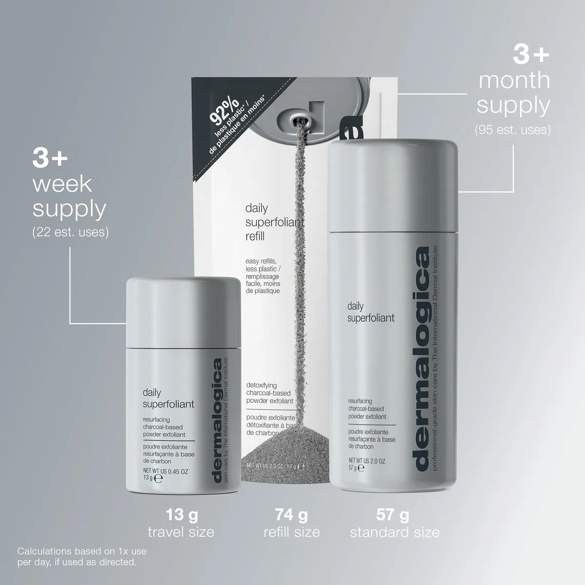 Dermalogica Daily Superfoliant Aktivkohle-Peeling | Aktivkohle-Peeling, das die Haut glättet und vor sichtbaren Auswirkungen von Umweltbelastungen schützt.