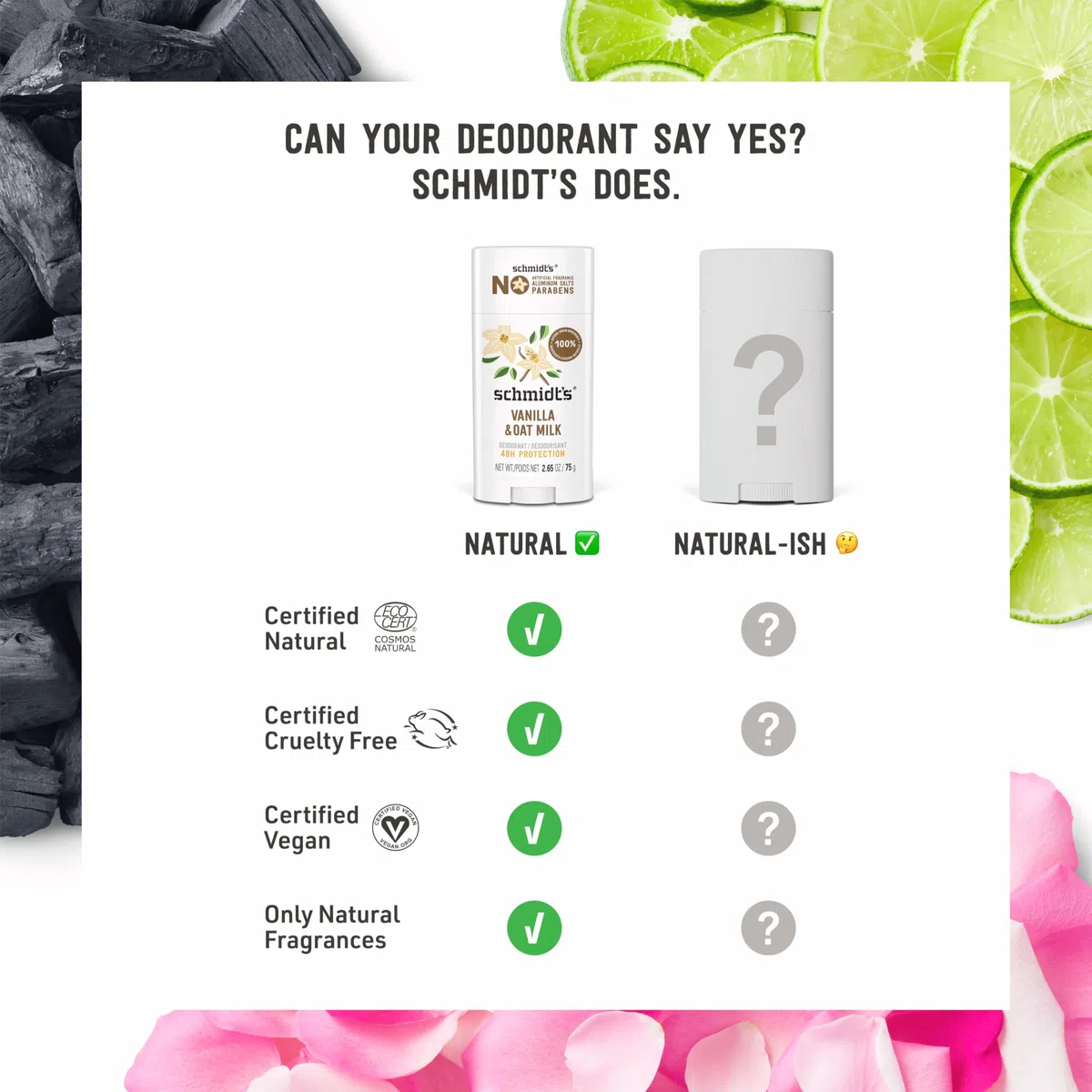Schmidt'S Schmidts Deodorant für empfindliche Haut, Deodorant mit Vanille- und Hafermilchgeschmack, 65 ml, 1 Stück
