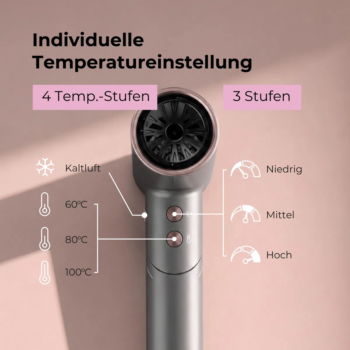Föhn mit Diffusor, 1800 W Ionen-Haartrockner mit BLDC-Motor, klappbarer High-Speed-Fön, 110.000 U/min, LED-Display, 4 Temperaturstufen, 3 Luftstufen, Kaltluft, 2 Stylingdüsen