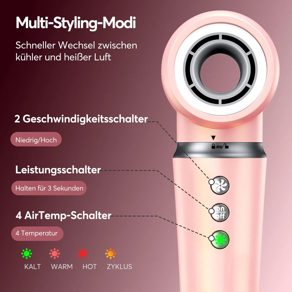Bopcal 5 in 1 Airstyler, Multifunktionaler Hairstyler Set mit 160000 U/Min Ionen Föhn, Auto-Wrap Lockenstab, Glätteisen