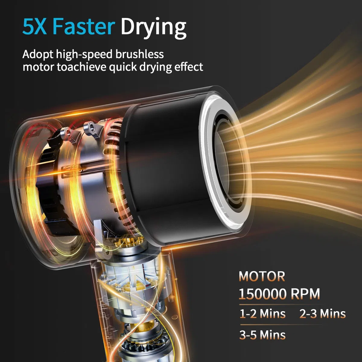 Föhn Fön Haartrockner mit diffusor Ionen Föhn Hair Dryer 1500W HD Display Temperatur Touchscreen haarföhn ionen haartrockner 4 Temperaturstufen & 3 Geschwindigkeitsstufen