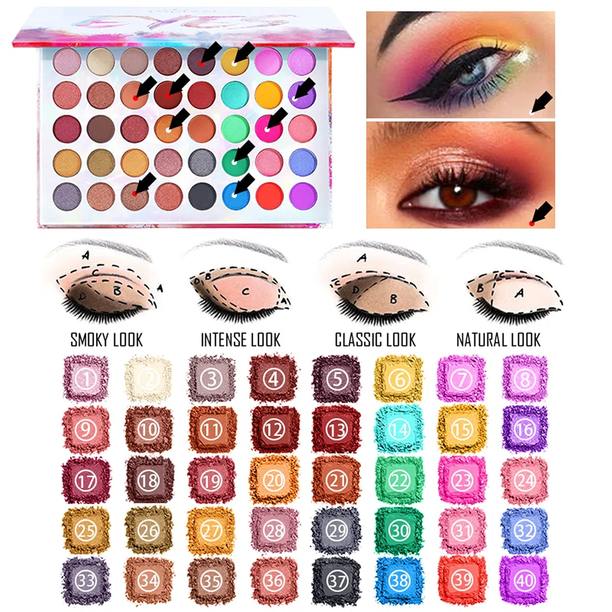 Professionelles Make-up Sets, MKNZOME 34St Schminke Starter Kit mit Schminktasche Tragbare Reise Makeup Paletten Kosmetik Lidschatten Lipgloss Geburtstags Weihnachten Geschenkset