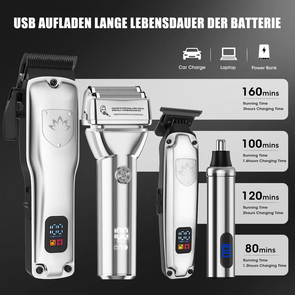 Suttik 4 in 1 Haarschneider Set Männer Haartrimmer Bartschneider Nase Ohr Trimmer Professionelle elektrische Rasierapparat Rasierer Wiederaufladbare Barbier-Kit Geschenke für Ihn
