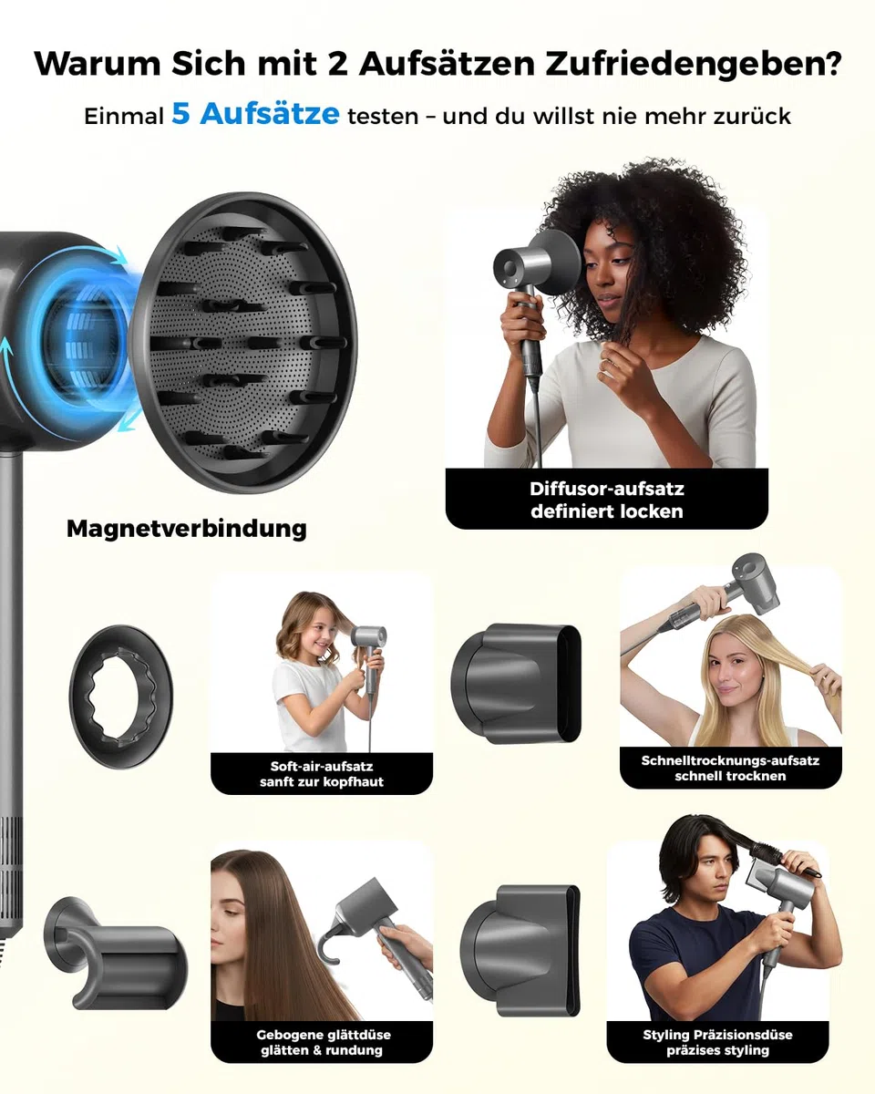 Haartrockner Föhn mit Diffusor – Haarföhn mit 5 Styling-Aufsätzen für Locken und alle Haartypen, 500M Ionen Fön, leiser Betrieb, 1600W bürstenloser Motor, ideal für Reisen und als Geschenk