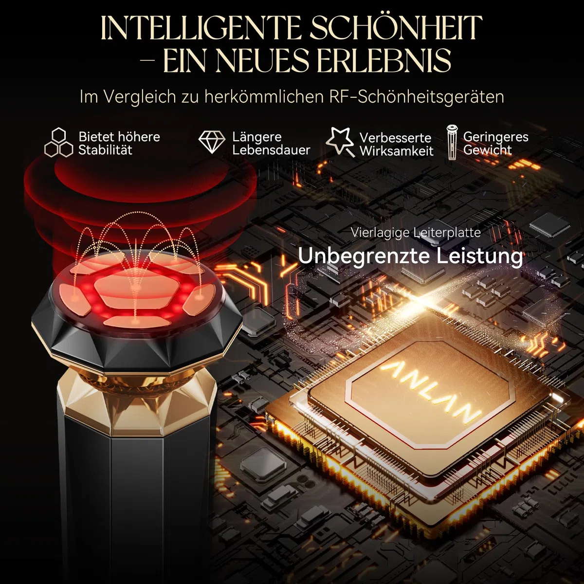 ANLAN 5-in-1 Gesichtsmassagegerät mit 18K Gold – Radiofrequenz, EMS, Mikrostrom & Lichttherapie – Falten reduzieren, V-Form Lifting für empfindliche Haut