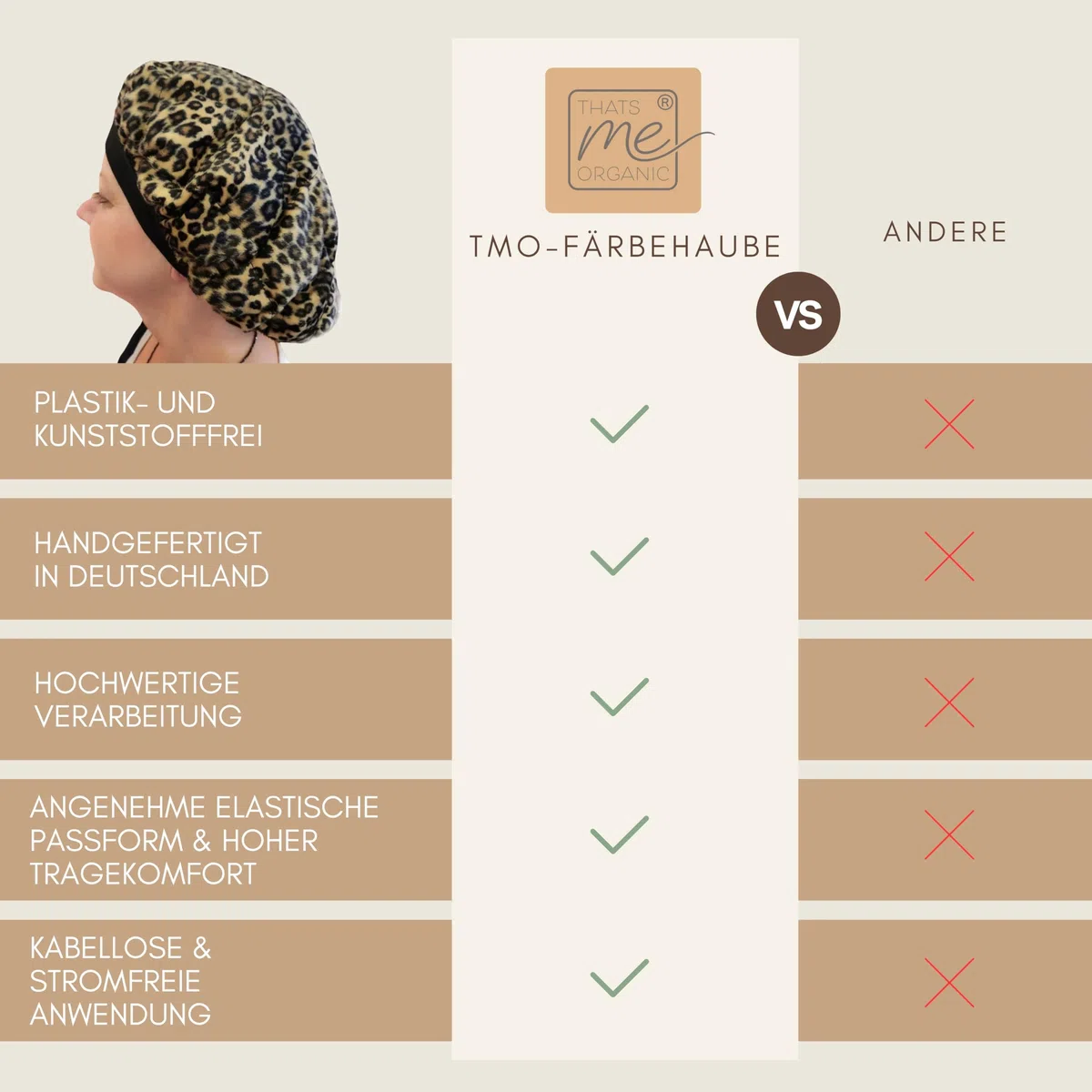 Thats me organic Wärmehaube Haare Heiße Hedwig für Pflanzenhaarfarbe – Handgefertigte, erwärmbaren Haube für perfekte Farbergebnisse – Mikrowellengeeignet – Haare färben Zubehör
