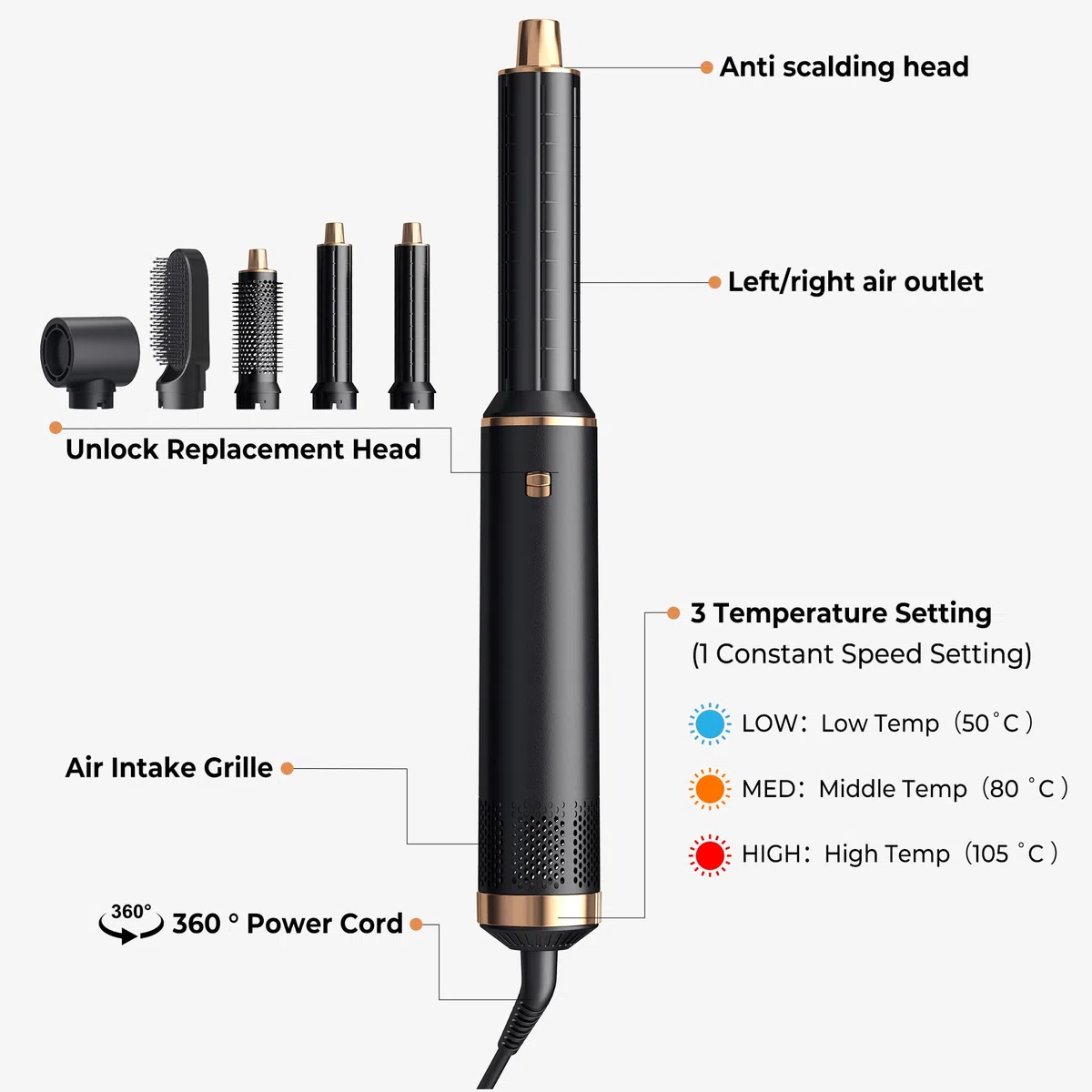 Haarstyler 5 in 1, 1000w Hairstyler Airstyler Haarstyling Geräte, Rundbürstenföhn Ionen Air Lockenstab, für Haar Volumen,Trocknen,Glätten, Keine Hitzeschäden Hair Dryer Brush Set