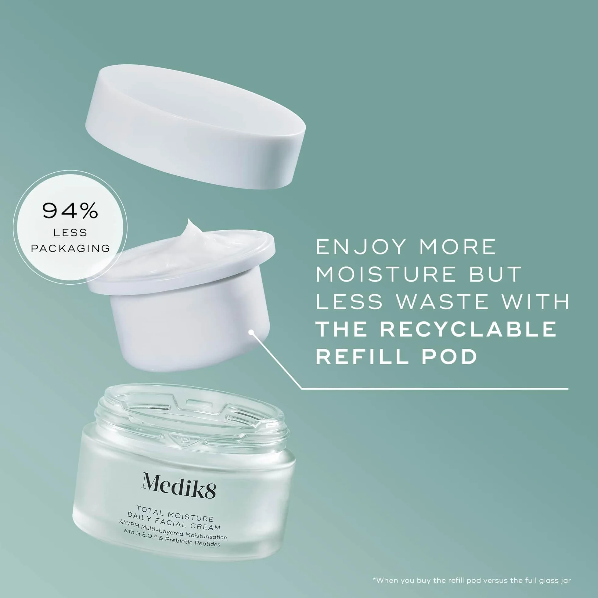 Medik8 Total Moisture Daily Facial Cream Refill Pod Hyaluronsäure Feuchtigkeitscreme, Tag und Nacht Gesichtscreme, klinisch erwiesene sofortige & dauerhafte Feuchtigkeitspflege - parfümfrei - 50 ml