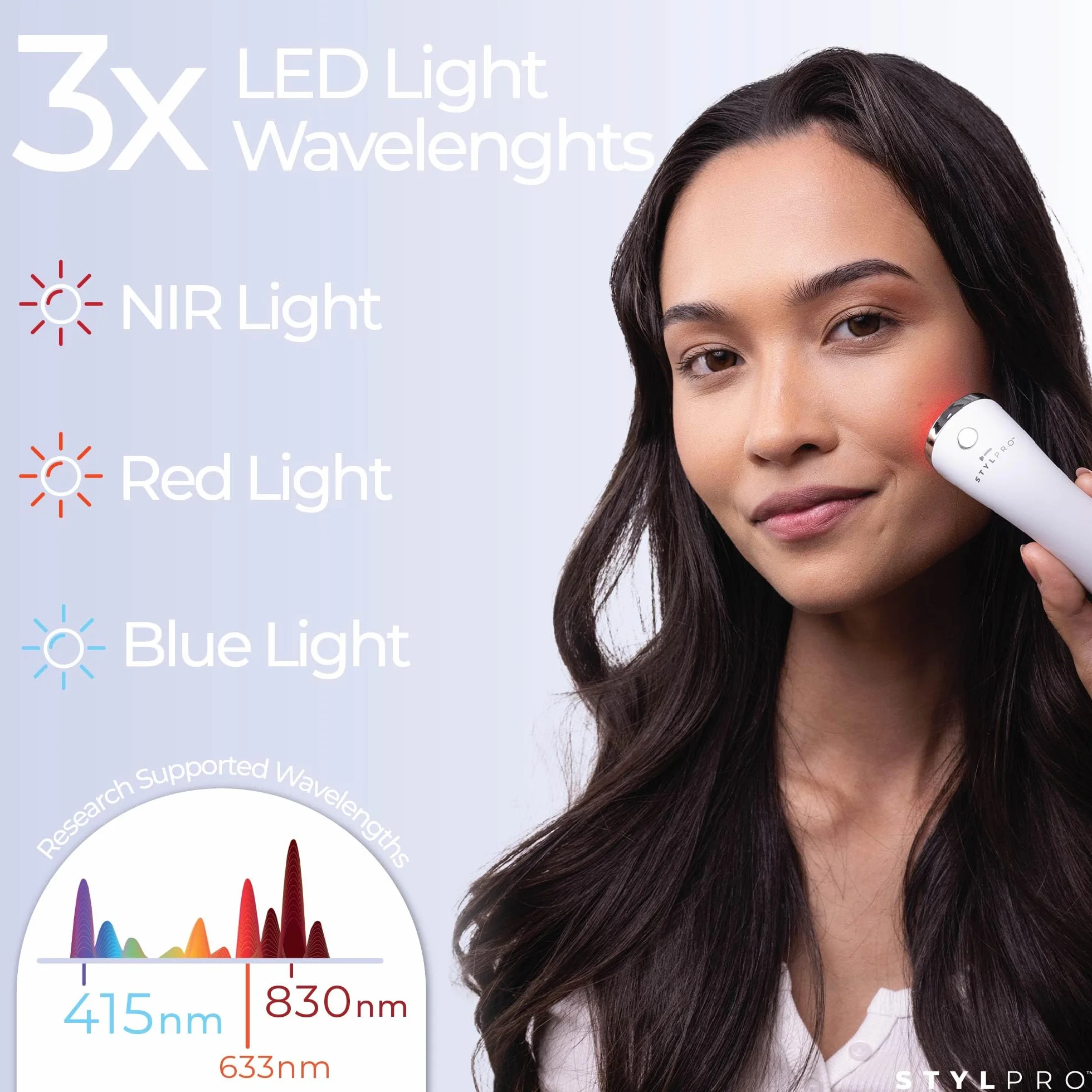 STYLPRO Mini LED Zauberstab Blaue Lichttherapie für Akne und Haut, 3x Modi, 28 LEDs Blau Rot NIR, wiederaufladbar