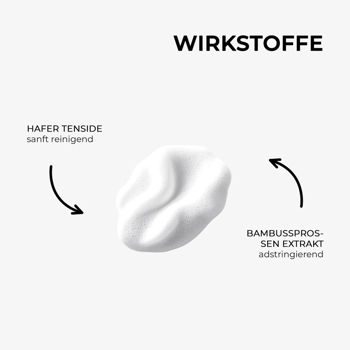PHYRIS Sensi Foam Cleanser – Sanfter Reinigungsschaum für empfindliche Haut, porentiefe Gesichtsreinigung ohne Austrocknen, ohne Farb- und Duftstoffe, für Gesicht, Hals & Dekolleté