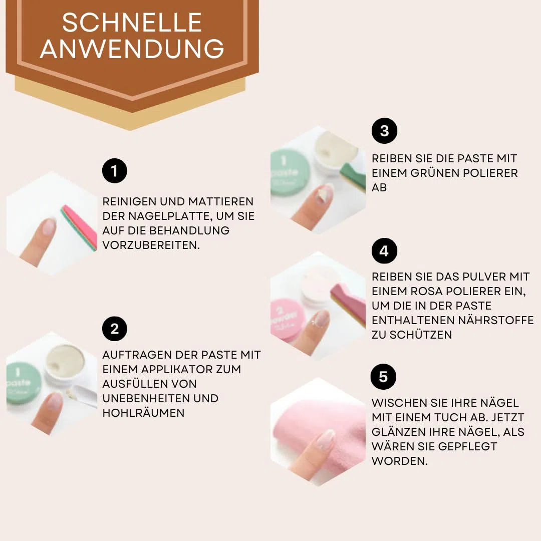 P.SHINE Japanisches Maniküre-Set zur Nagelregeneration und Stärkung der Nagelplatte, Reparaturbehandlung, Gesundes Nagelset Premium