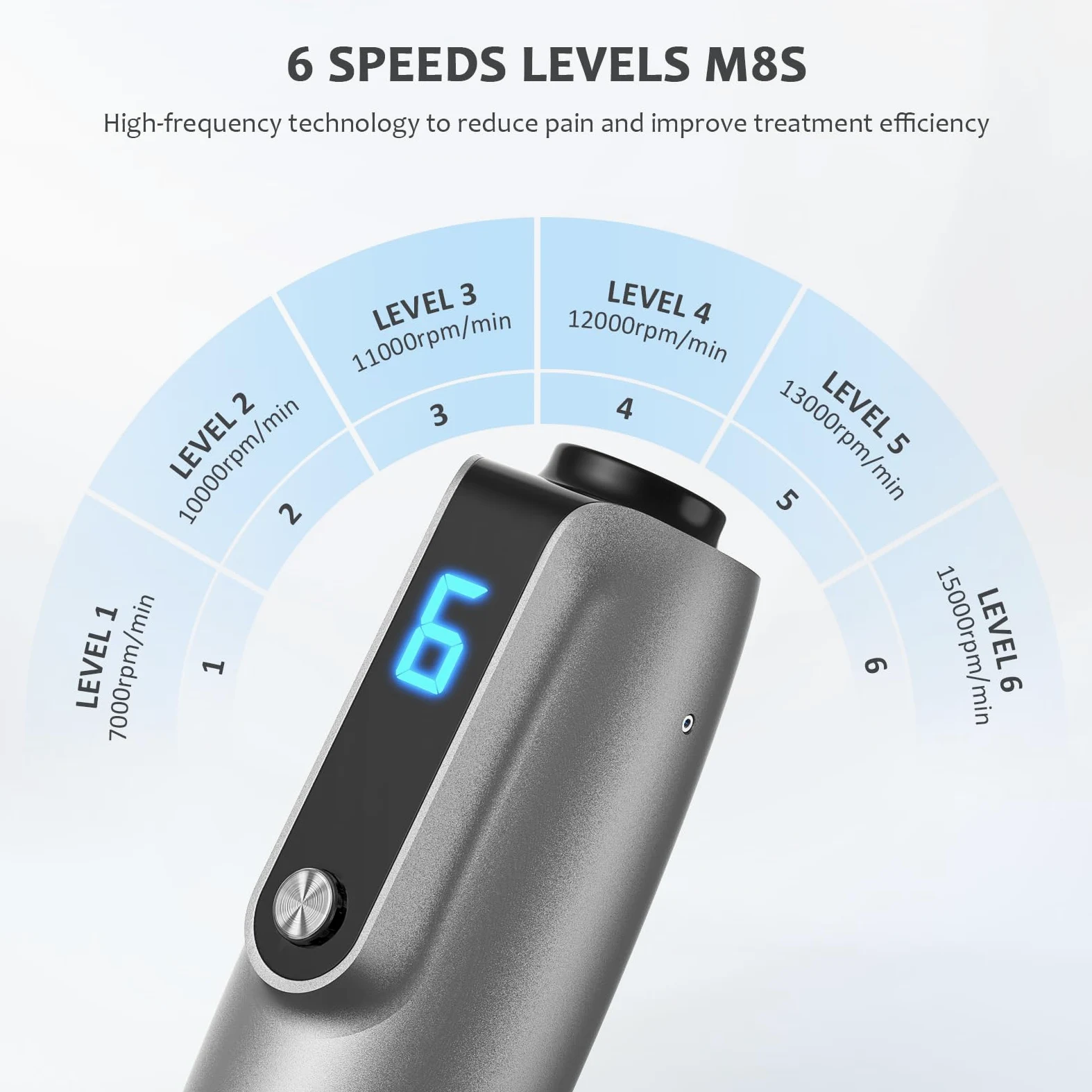Dr.Pen M8S Microneedling Pen, Original Dr Pen Elektrisch Microneedling Machine Professionell Microneedle Pen Kit für Gesicht Körper Haar Bart Wachstum Geschenk - 8 Patronen