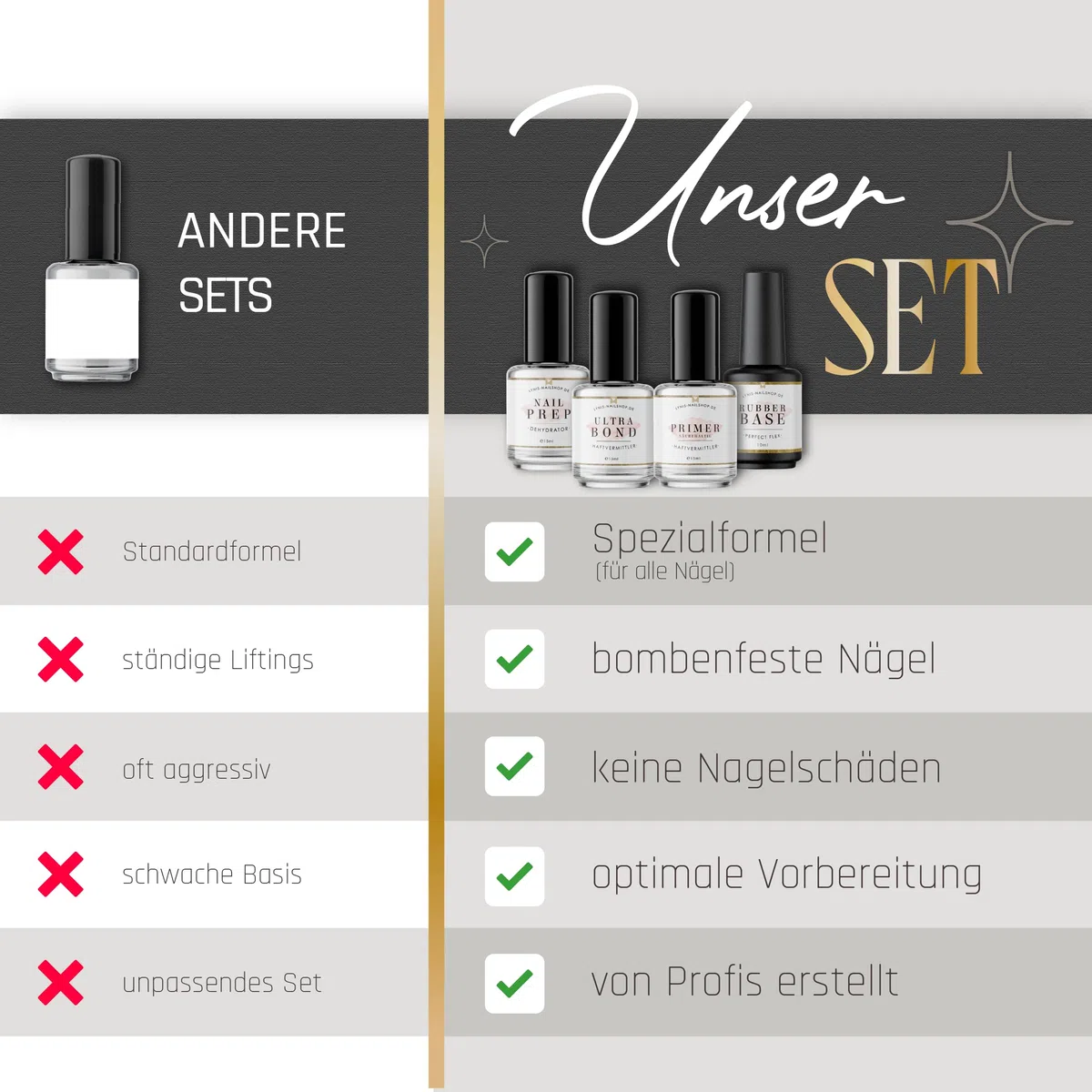 Ultra Bond HAFTUNGS-Set INTENSIV für alle Kunstnägel mit weniger Liftings und langer Haltbarkeit (Primer, Ultra Bond, Dehydrator, Perfect Flex), Lynis-Nailshop.de