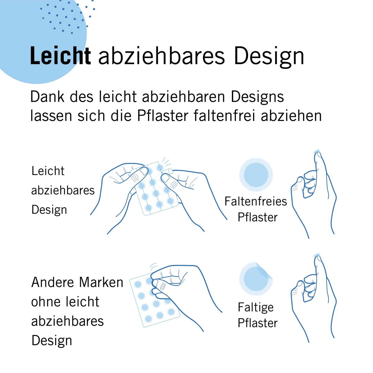Premium Pickel Patch Hydrocolloid - 39 Antipickel Patches Für Akne Pickelpatches Unsichtbar - Zwei Größen 24 x 12 mm und 15 x 10 mm - Hydrokolloid Pflaster Gegen Pickelflecken Und Aknenarben