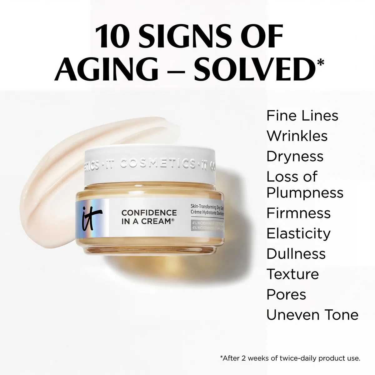 IT Cosmetics Confidence in a Cream, Feuchtigkeitsspendende Anti-Aging-Gesichtscreme zur Verbesserung der Hautstruktur, Gegen Falten und feine Linien, Für mehr Elastizität und Spannkraft