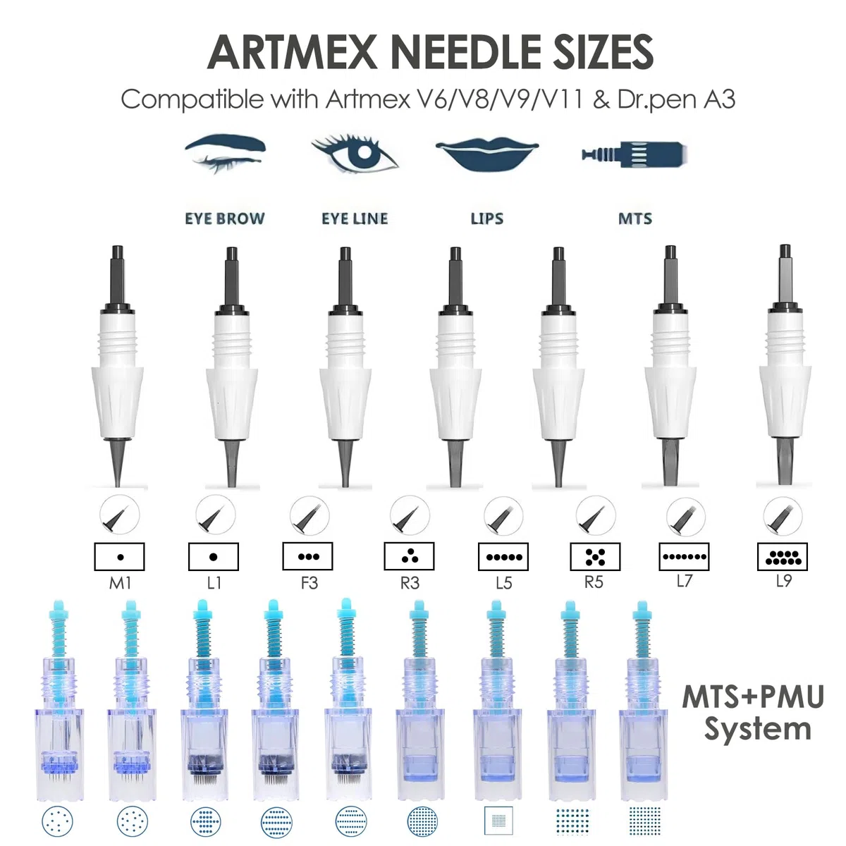 Artmex V9 Permanent Make-up Maschine Tatoo Machine Microblading-Stift-Set mit 20 Ersatz-Nadelkassetten
