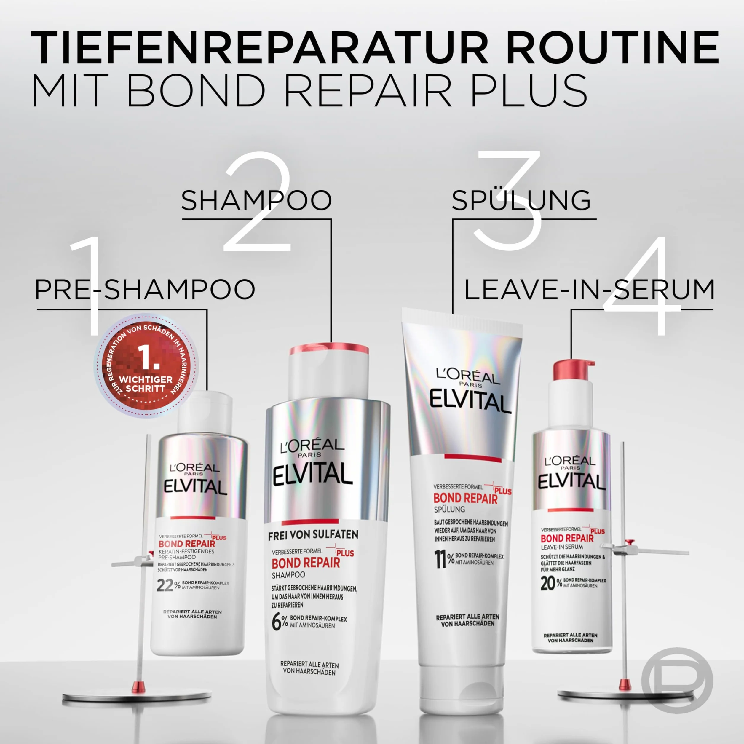 L'Oréal Paris Elvital Bond Repair Plus Routine zur Haarreparatur mit Pre-Shampoo, Shampoo & Spülung, Bundle, Schutz für weniger Haarbruch & mehr Glanz, mit Bond-Repair-Komplex & Aminosäuren, 3-teilig