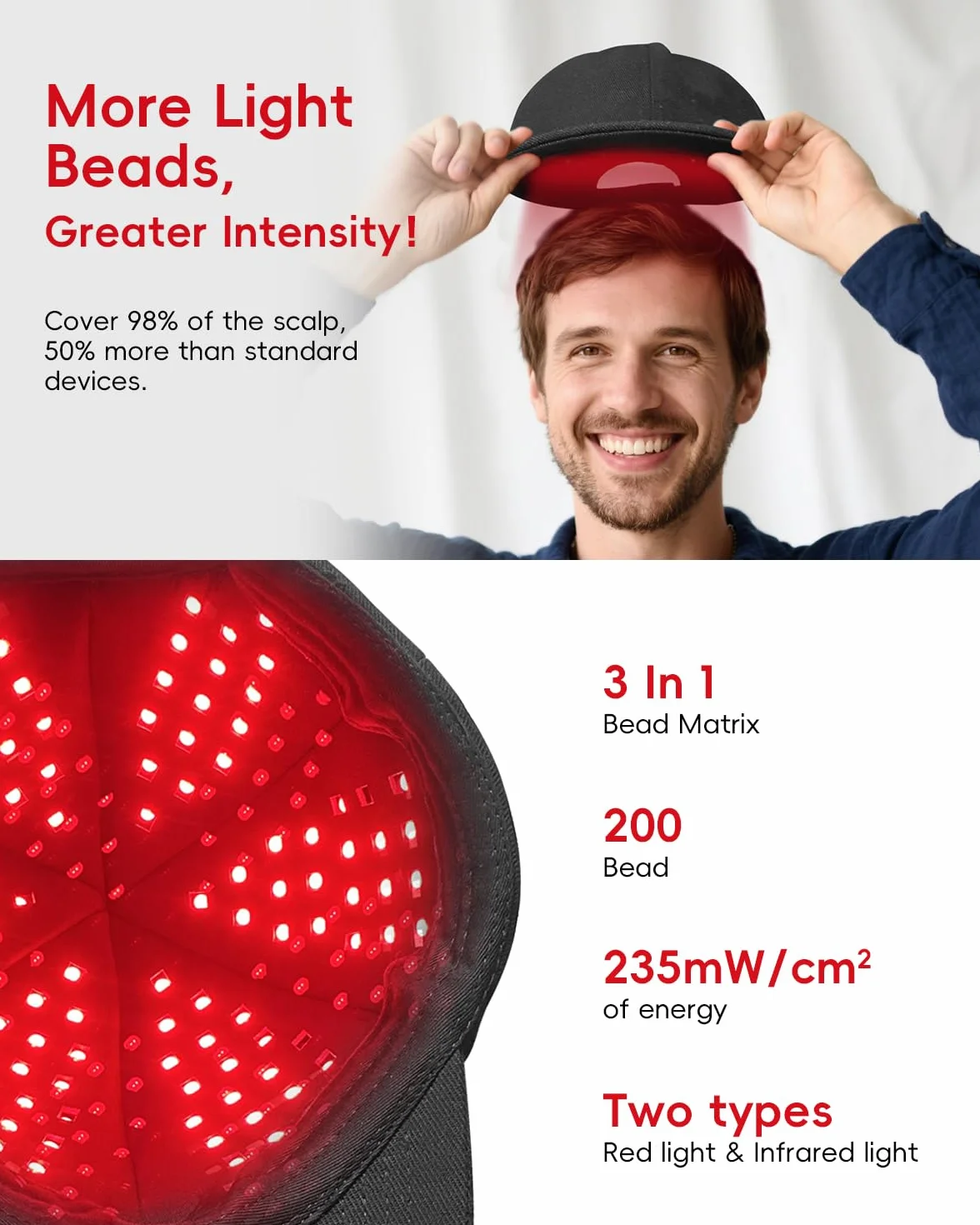 Rotlicht-Haarwachstum Cap,200 LED-Lampenperlen Therapiekappe,460nm 850nm 940nm