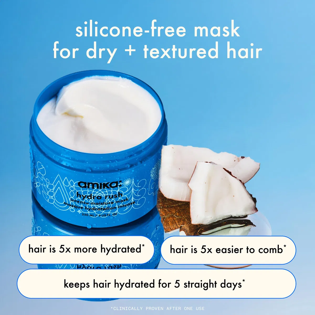 amika hydro rush intense moisture hair mask - Hydrating hair care for dry + textured strands - deep conditioner enriched with hyaluronic acid + squalane - provides long-lasting hydration (500ml)