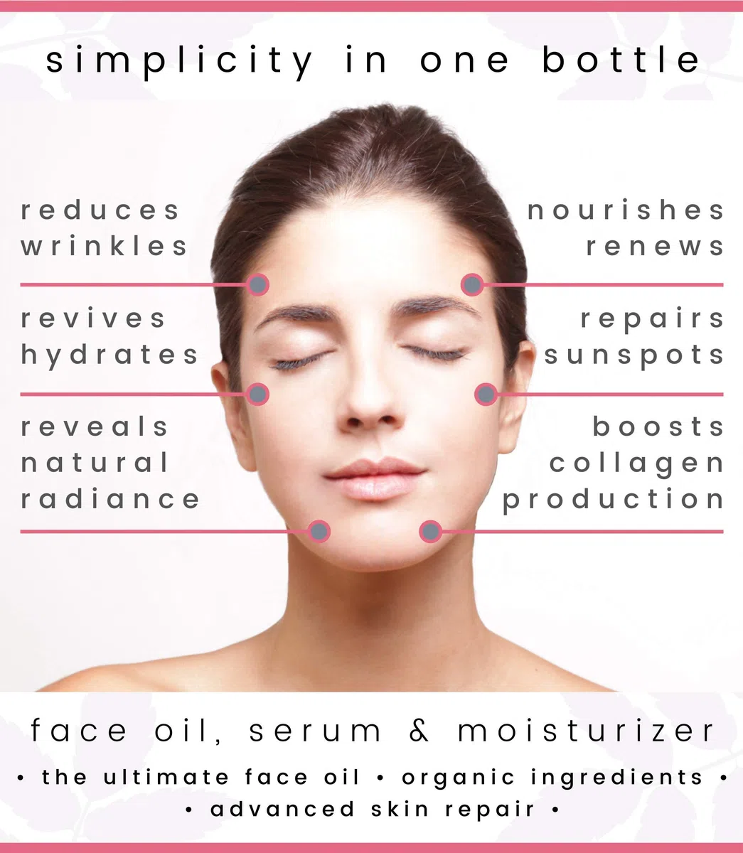 SOCO pflanzliche Bio Anti Aging Öl Serum, exquisite Essential-Mischgewebe für Gesicht mit Sanddorn, Neroli und CoQ10