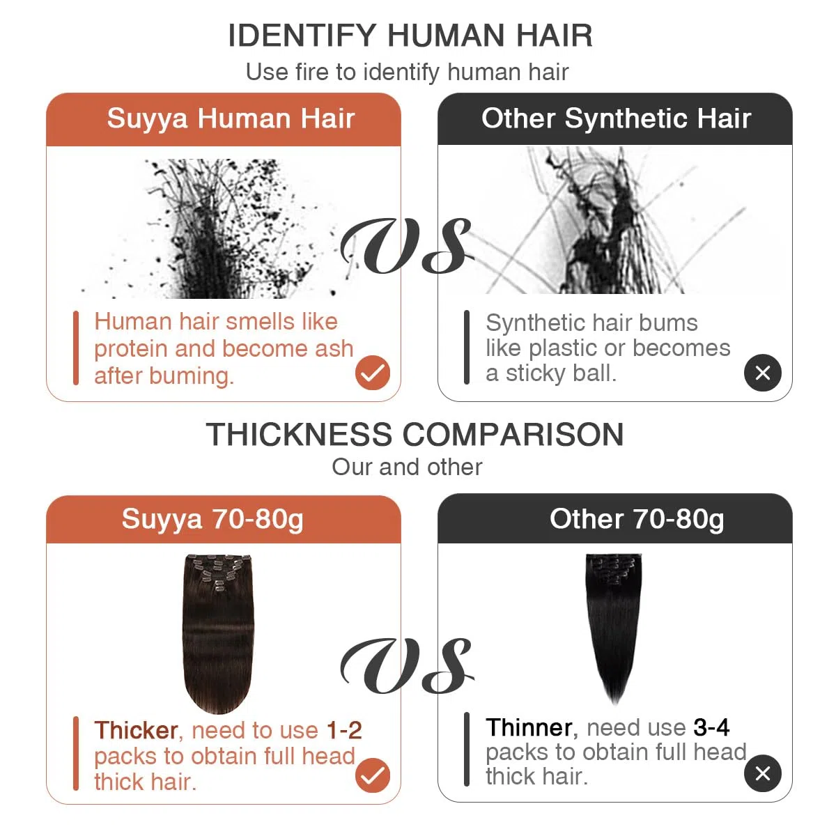 SUYYA Clip in Extensions Echthaar, Salon Remy Menschenhaar Extensions Echthaar Gerade Glatt Chthaar Extensions Clip Doppelt Genäht 14 Zoll 35cm 7 Stück 70G #2 Dunkel Braun