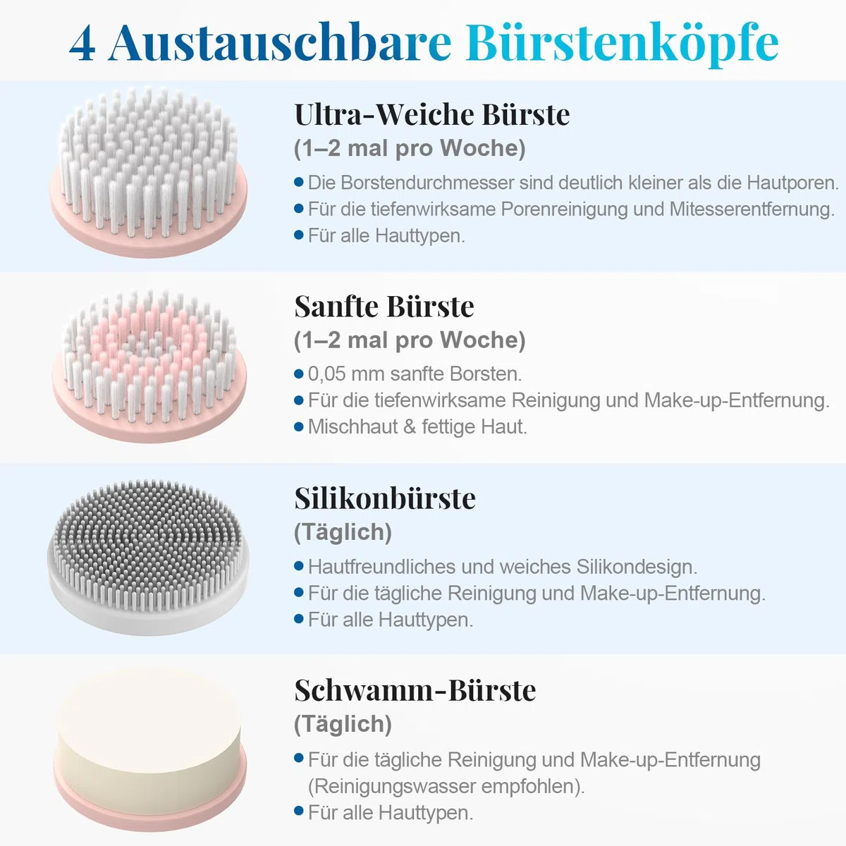 Elektrische Gesichtsreinigungsbürste, 2 in 1 Gesichtsbürste Mit 4 Bürstenköpfen, EMS Gesichtsmassagegerät mit Heizung Wasserdichte Gesichtsreinigung Tiefenreinigung für alle Hauttypen (Rosa)
