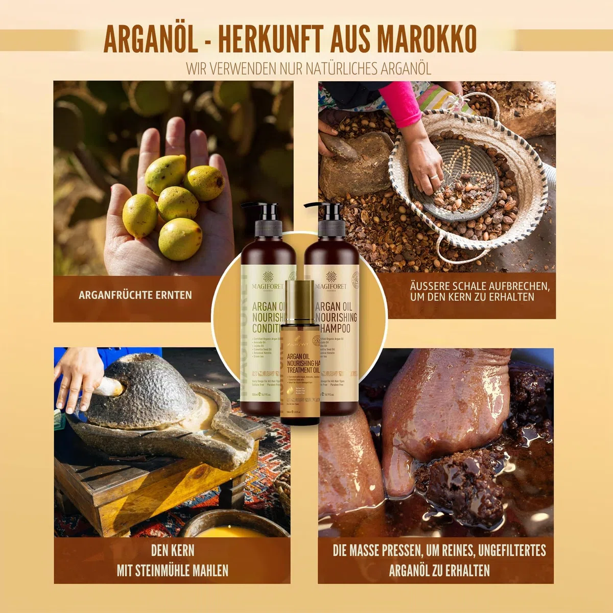 MagiForet Haarpflege Set mit ArganölShampoo 500ml + Conditioner 500ml + Haarserum 100ml, Anti Frizz, Sulfatfrei, Parabenfrei –pflegt Locken, krauses und farbbehandeltes Haarweich und geschmeidig