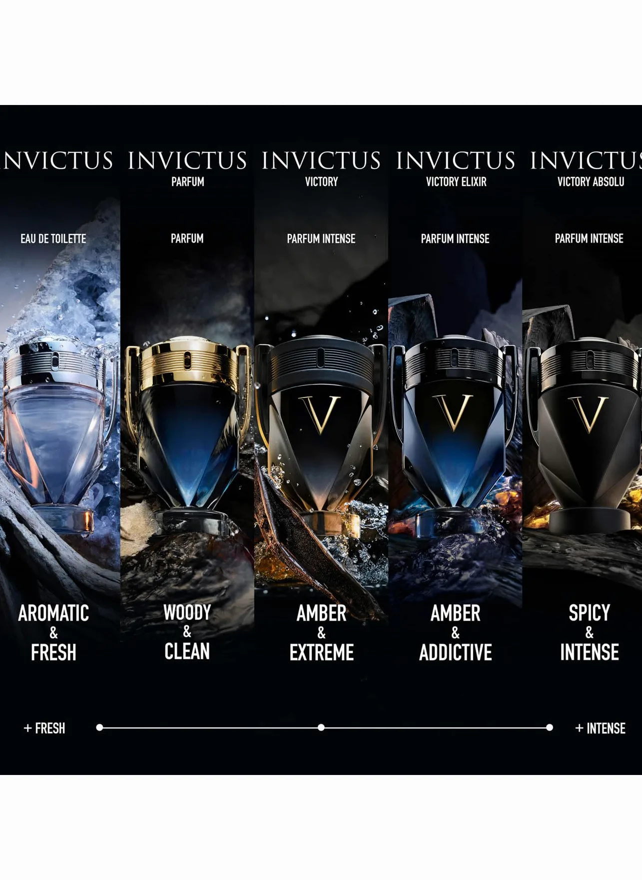 Paco Rabanne Invictus homme/man Eau de Toilette, 200 ml