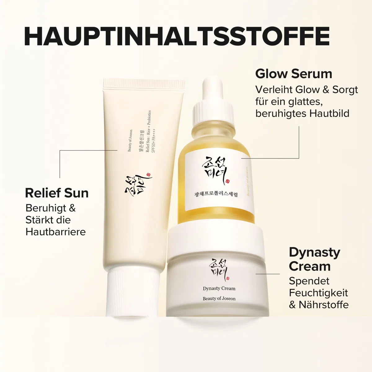 Beauty of Joseon Glow Essential Set Relief Sun 50ml Dynasty Cream 30ml Glow Serum Korean Skin Care Gift Set