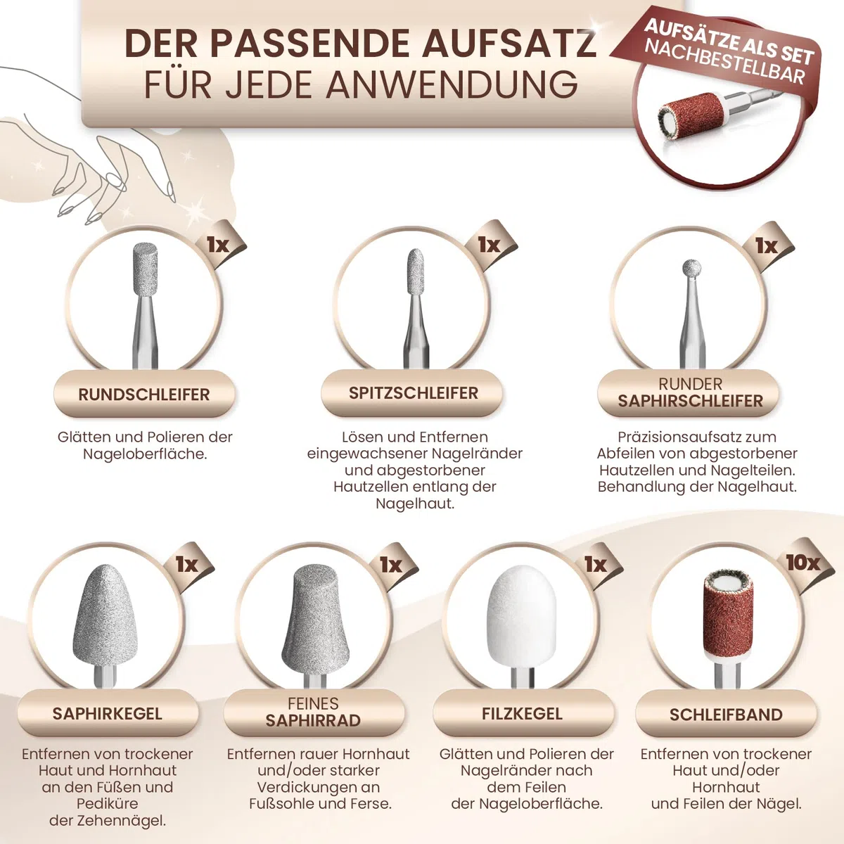 GRUNDIG Maniküre Set elektrisch - Schöne Nägel dank Power LED und 17tlg Saphir Zubehör Pediküre Fußpflege Set & Maniküre Set mit Zubehör Nachbestellmöglichkeit elektrische Nagelfeile (Maniküre Set V2)