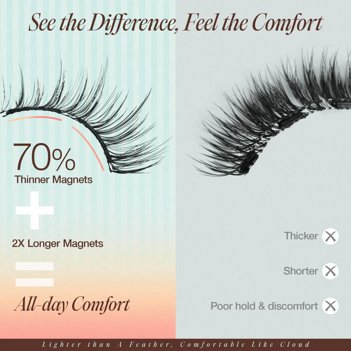LASHVIEW Magnetische Wimpern mit Applikator, wiederverwendbar, weich, magnetisch, natürliches Aussehen, mit 0,17 mm ultradünnen Magneten, kein Kleber erforderlich, einfach zu tragen und zu entfernen