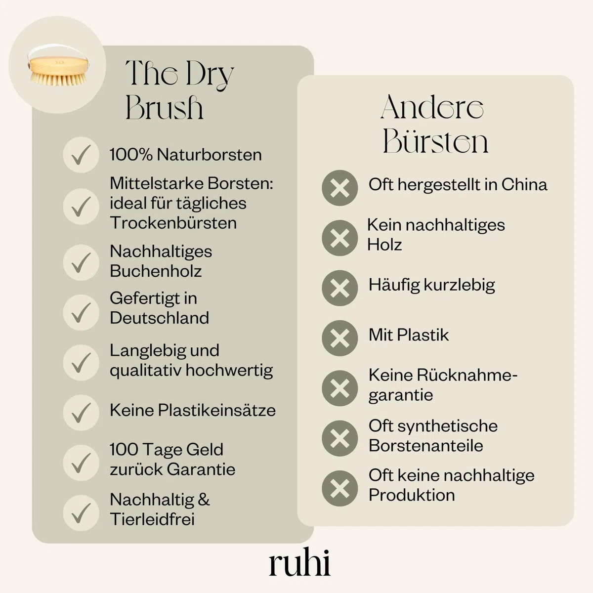 ruhi® Körperbürste Trockenbürste Massagebürste aus Naturborsten Buchenholz plastikfrei Lymphdrainage