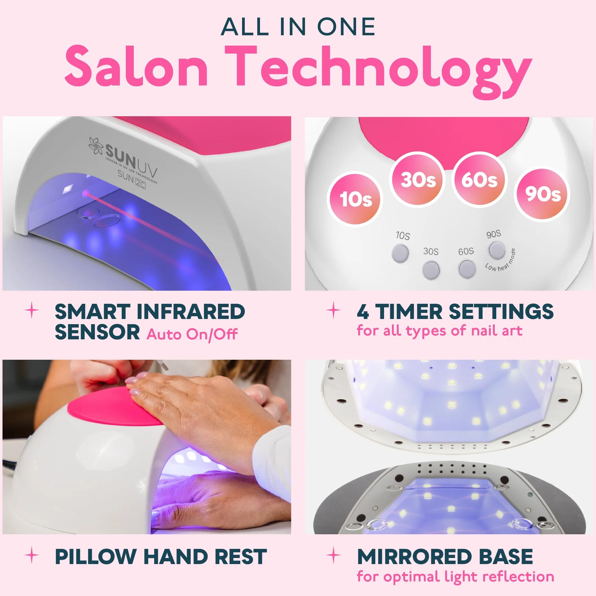 SUNUV SUN2C Nageltrockner UV LED Nagellampe für Gelnägel, 10, 30, 60, 90s Timer, Automatischer Infrarotsensor, Geeignet für Maniküre und Pediküre, Geschenk für Frauen