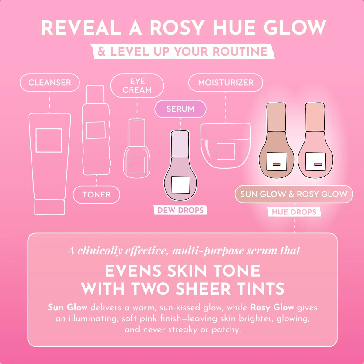 Glow Recipe Hue Drops getöntes Gesichtsserum – leuchtende Drops zum Aufhellen und Hydratisieren – Hautpflege-Make-up-Primer & flüssiger Highlighter