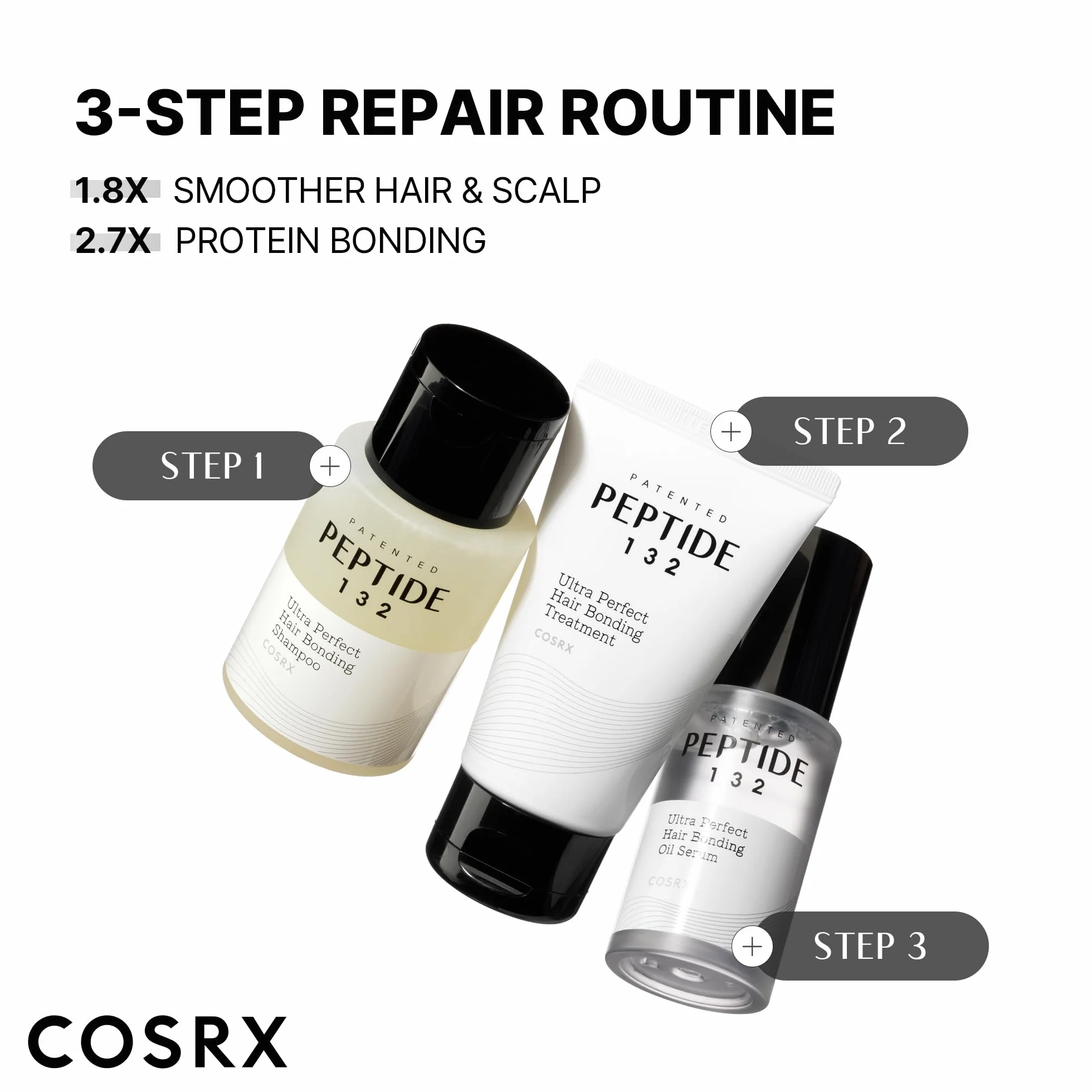 COSRX PEPTIDE 132 Hair Bonding Mini Kit (Shampoo 100 ml + Treatment 60 ml + Oil Serum 28 ml), Repair & Strengthen Damaged Hair