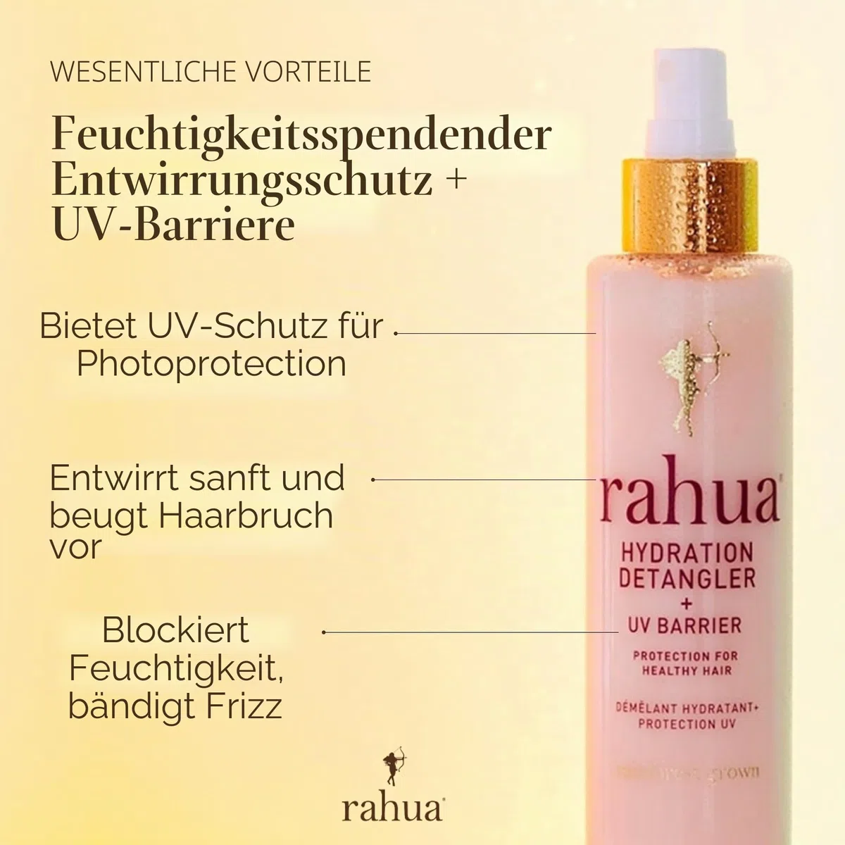 Hydration Detangler UV Barrier 193ml