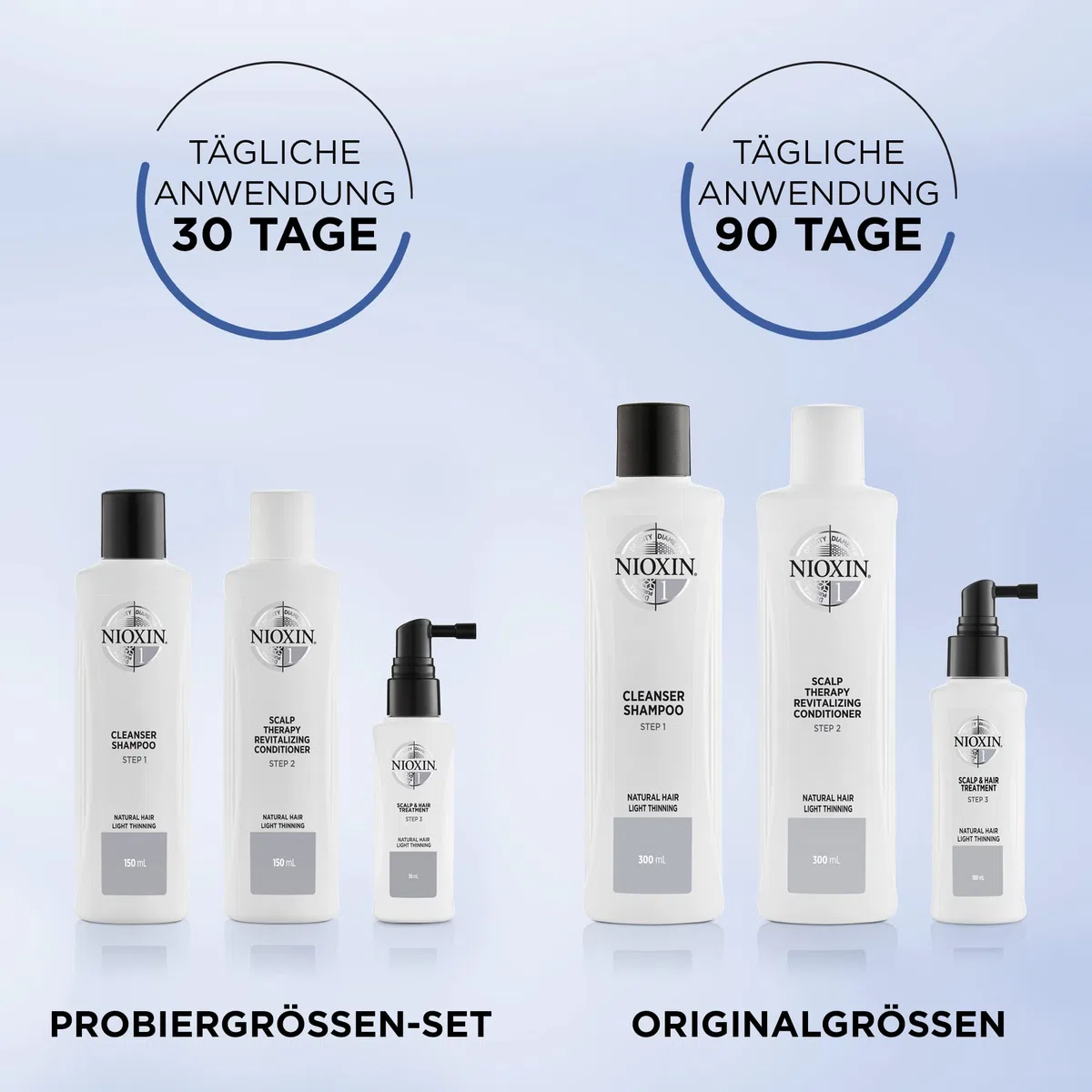 NIOXIN System 1 Starter-Set – Shampoo, Haarspülung und Kopfhaut Serum für naturbelassenes, dezent dünner werdendes Haar – gegen Haarausfall durch Haarbruch und für mehr Widerstandskraft