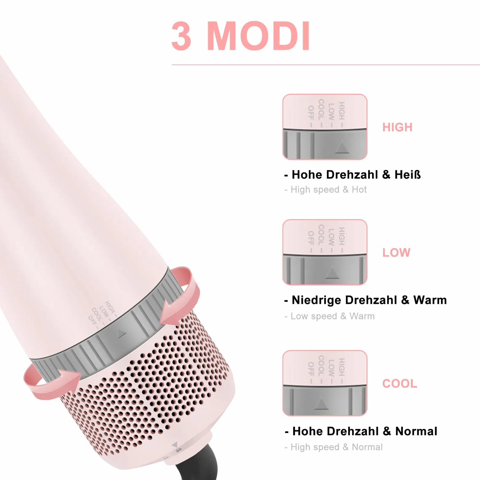 4 IN 1 Haartrockner Warmluftbürste Set, PARWIN PRO BEAUTY Styler-Set, Föhnbürste Lockenbürste mit 4 Aufsätze zum Trocknen, Glätten, Volumen und Stylen, Ionen Pflege, Geschenke machen(Rosa)