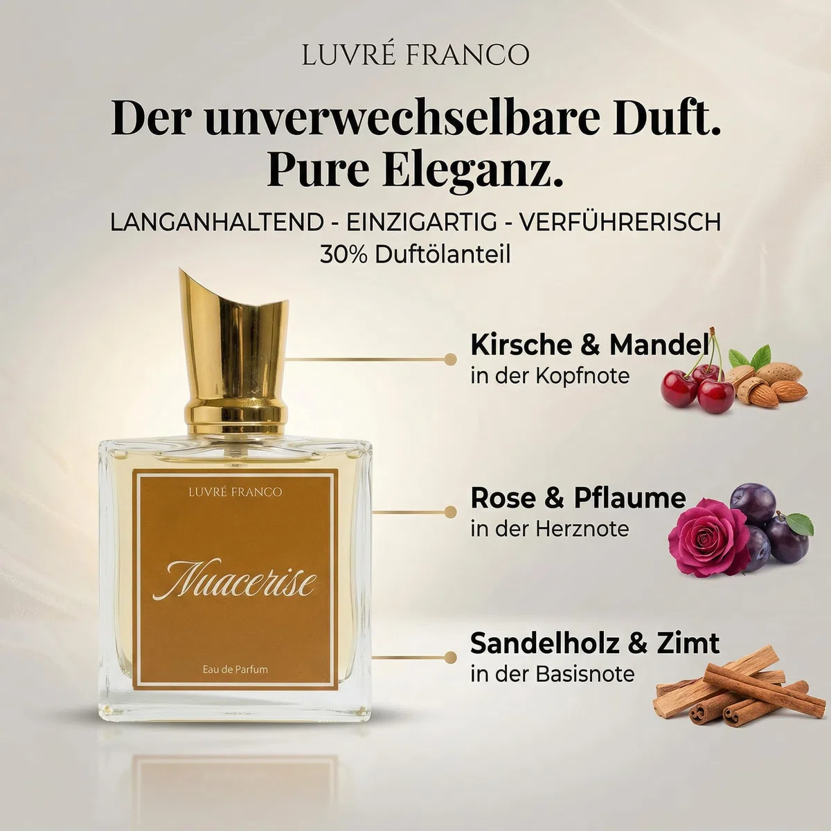 Nuacerise - Unisex Eau de Parfum - LUVRÉ FRANCO - mit Pheromonen - fruchtig edeler Duft - 50ml - sehr attraktiv und anziehend - Kirsche, Rose, Zimt und Sandelholz - langanhaltender Duft