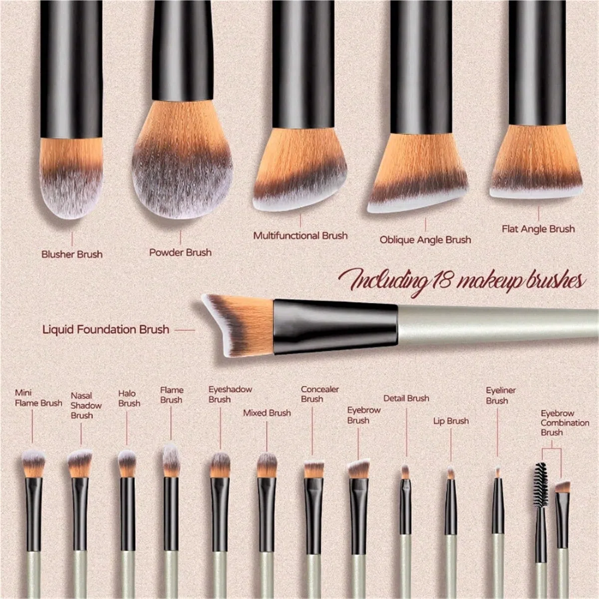Make-up-Pinselset 18er-Pack Make-up-Pinsel-Set, Kunststoff-Aufbewahrungseimer, komplettes Set Gesichts- und Augenpinsel, Beauty-Tools mit weichen Borsten