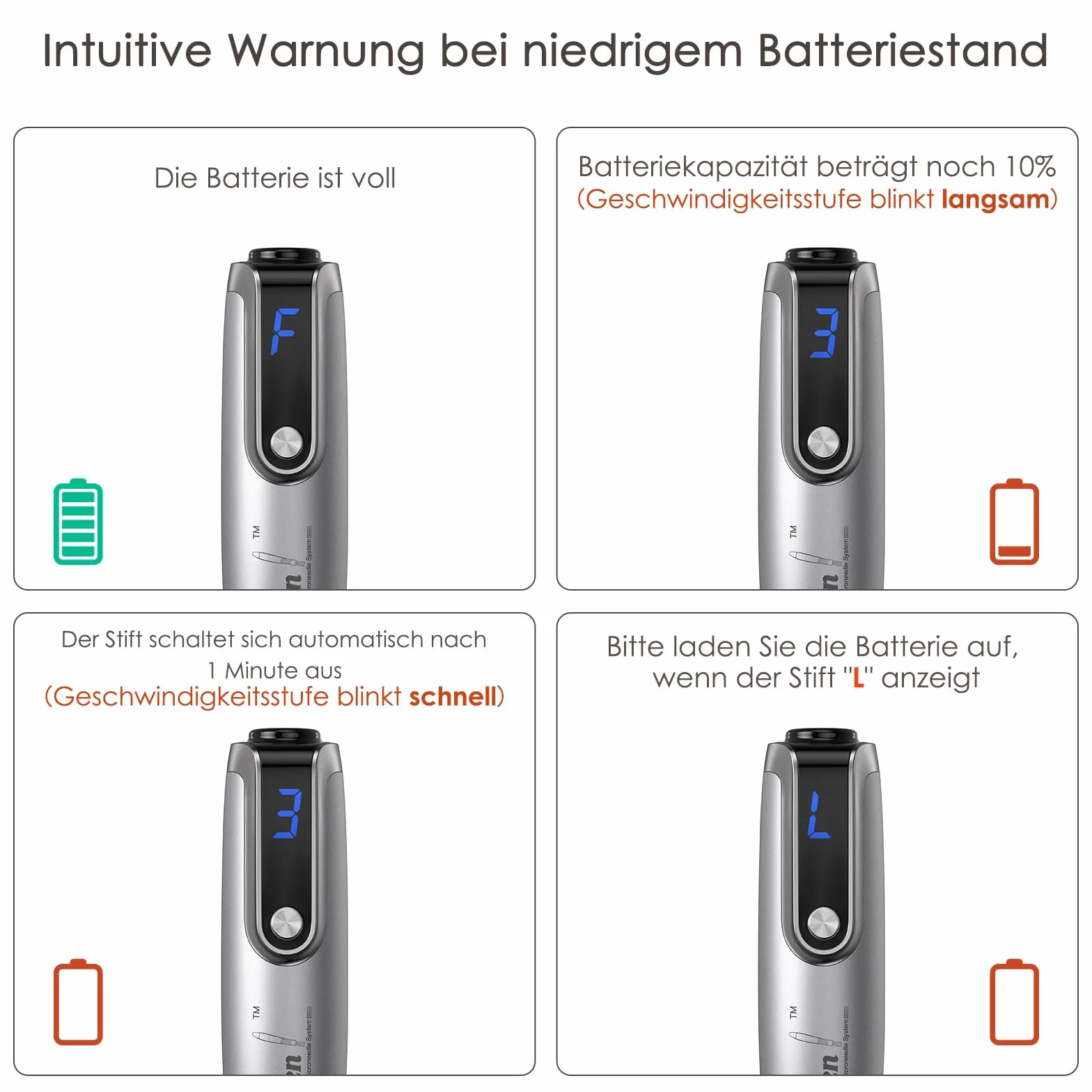 Dr. pen Ultima M8S Professionelle Microneedling Pen – Drahtlos, LED-Anzeige, 0-2,5 mm verstellbar, 7 sterile Ersatzpatronen