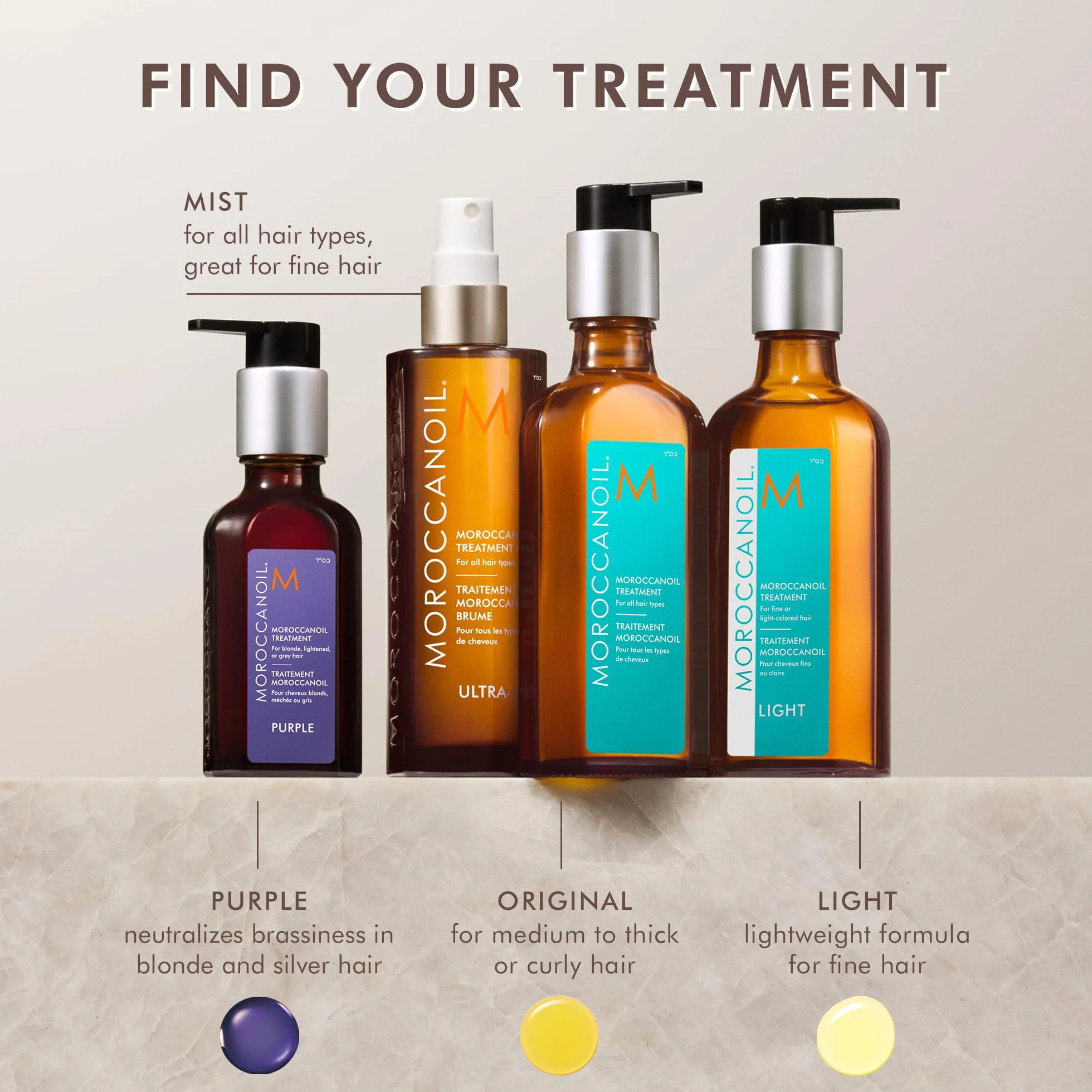 Moroccanoil Behandlung
