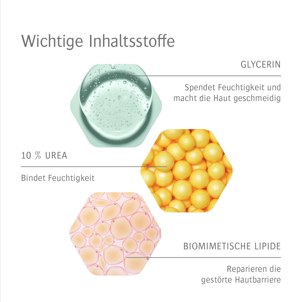 Allpresan Fuß spezial Nr. 3 Schaum-Creme - Fußcreme für sehr trockene Füße - Zur täglichen Fußpflege sehr trockener Haut 200 ml (3)